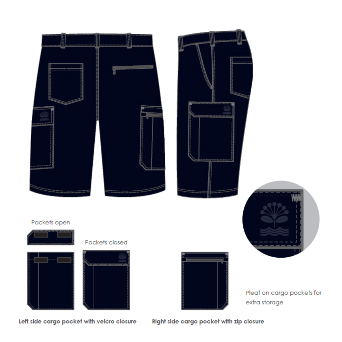 Mens Shorts - Cargo - Dark Navy