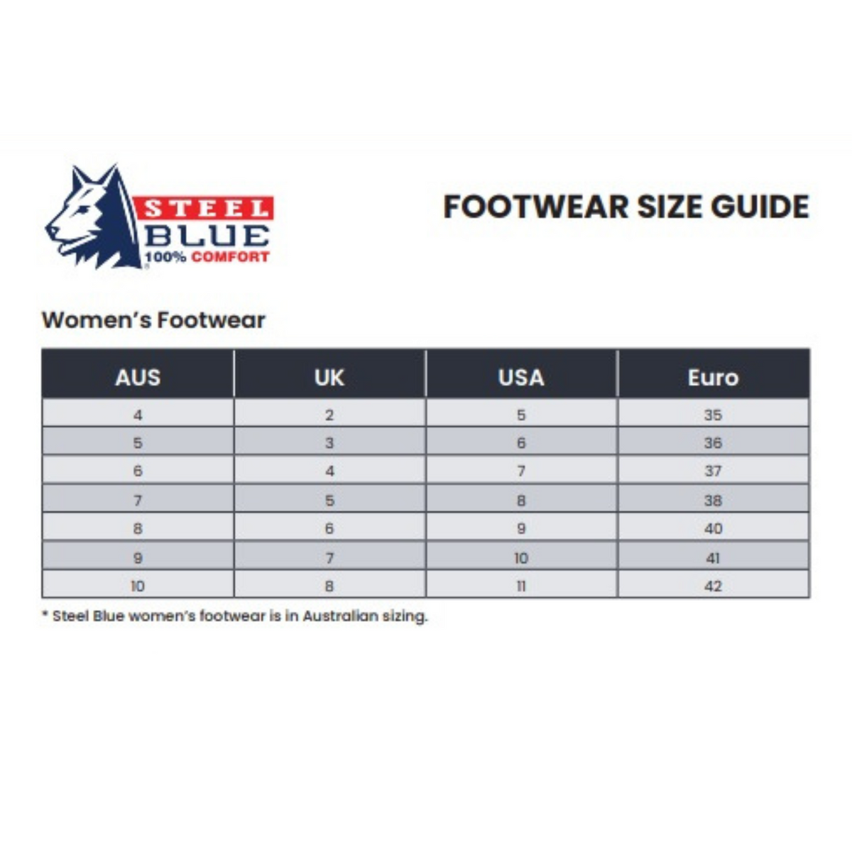 Hobart Women&#39;s Slip On Safety Boot